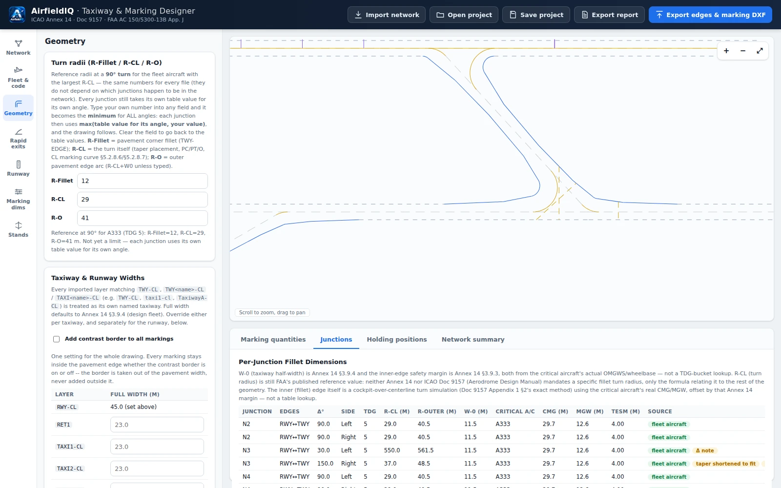 AirfieldIQ turn radii and junction geometry with per-junction dimension table