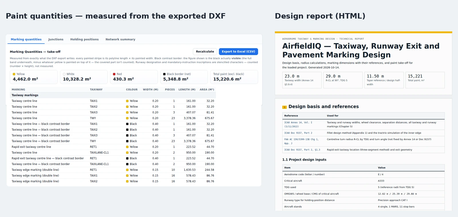 AirfieldIQ paint quantities table and design report
