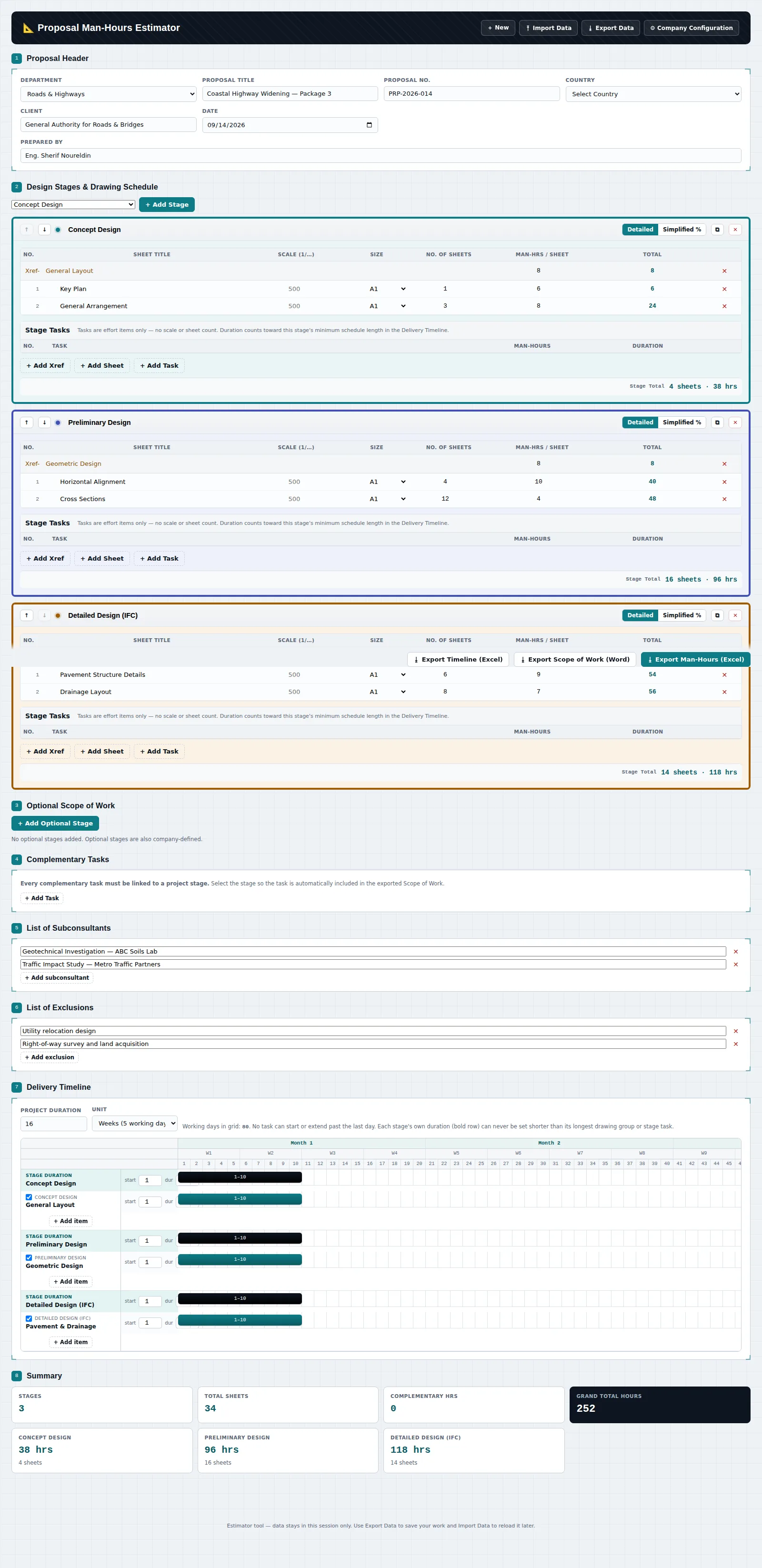 Proposal Estimator with configured stages, delivery timeline, and summary totals